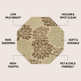 Garcia Modern Floral Textured Weave Indoor/outdoor Octagon Rug
