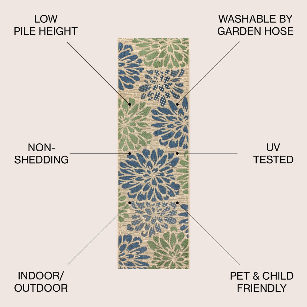 Garcia Modern Floral Textured Weave Indoor/outdoor Runner Rug