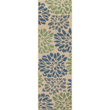 Garcia Modern Floral Textured Weave Indoor/outdoor Runner Rug