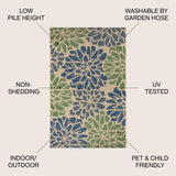 Garcia Modern Floral Textured Weave Indoor/outdoor Area Rug