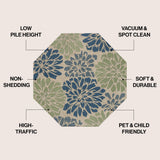 Garcia Modern Floral Textured Weave Indoor/outdoor Octagon Rug