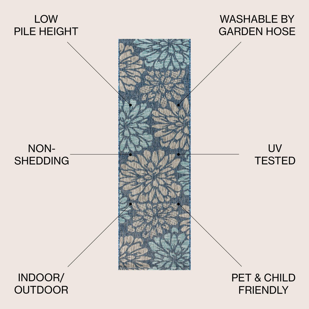 Garcia Modern Floral Textured Weave Indoor/outdoor Runner Rug