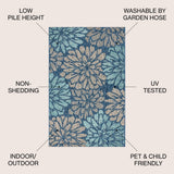Garcia Modern Floral Textured Weave Indoor/outdoor Area Rug