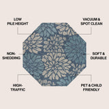 Garcia Modern Floral Textured Weave Indoor/outdoor Octagon Rug