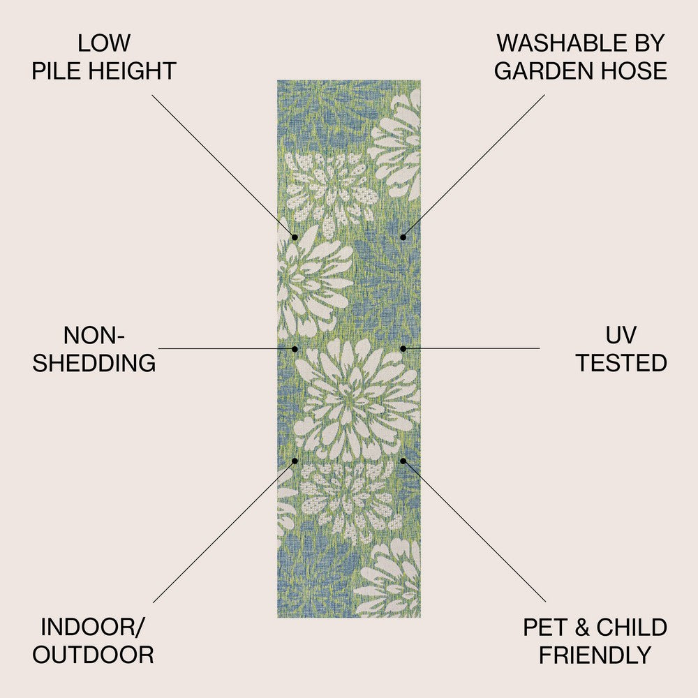 Garcia Modern Floral Textured Weave Indoor/outdoor Runner Rug