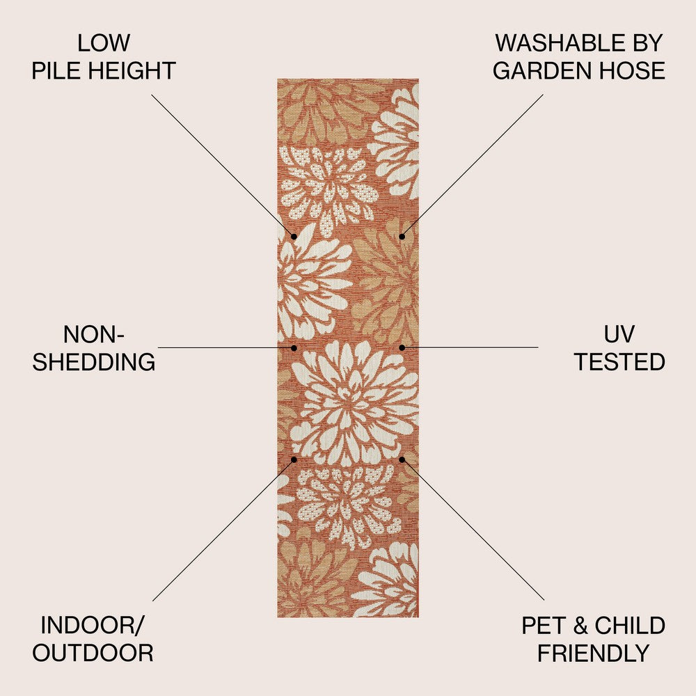 Garcia Modern Floral Textured Weave Indoor/outdoor Runner Rug