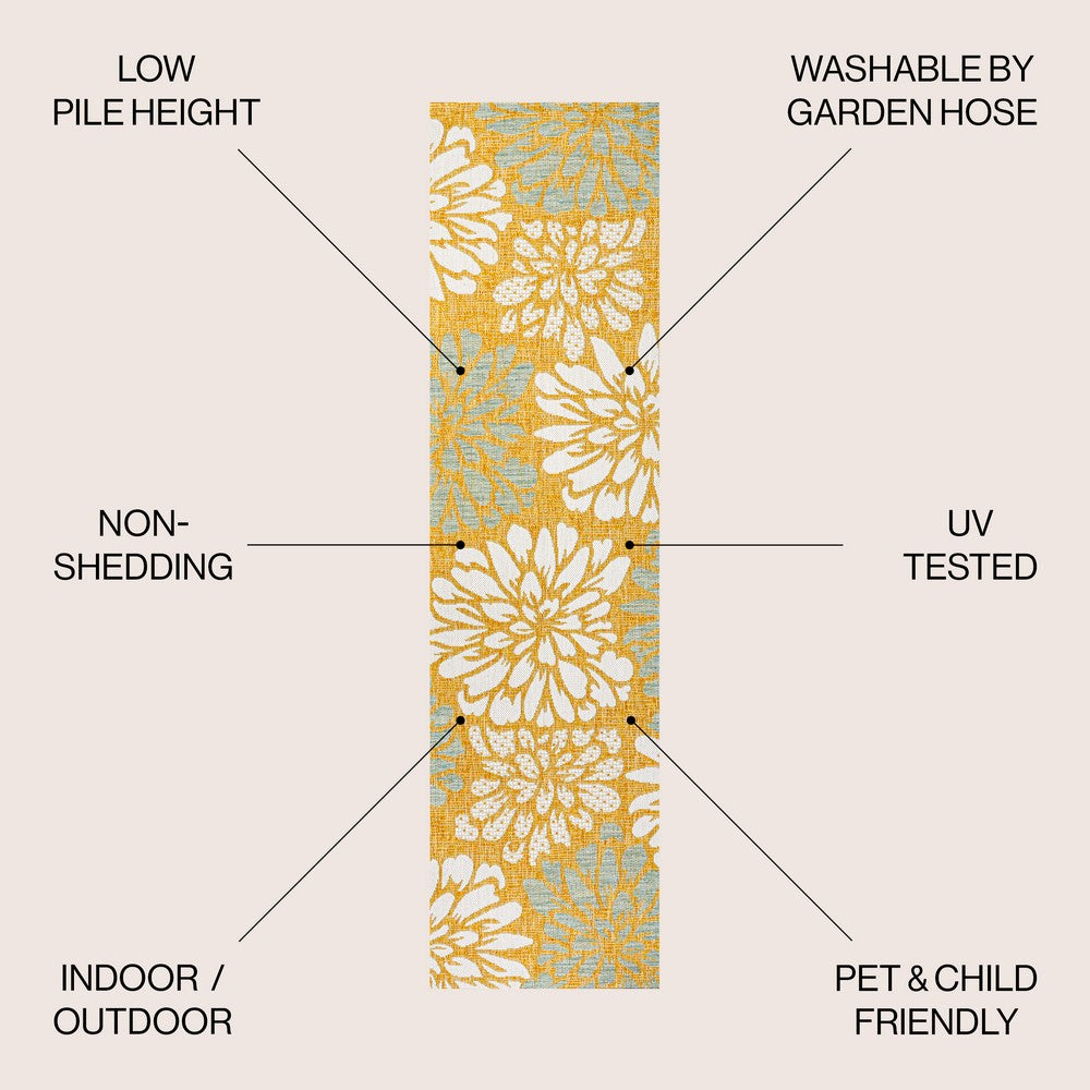 Garcia Modern Floral Textured Weave Indoor/outdoor Runner Rug
