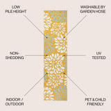Garcia Modern Floral Textured Weave Indoor/outdoor Runner Rug