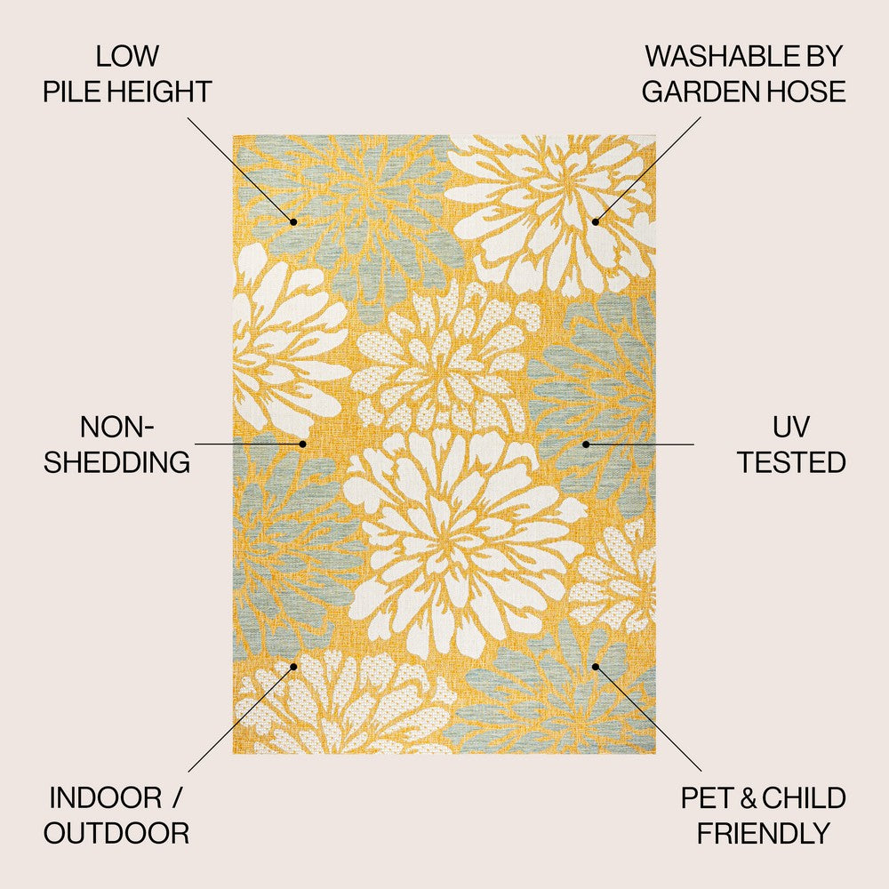 Garcia Modern Floral Textured Weave Indoor/outdoor Area Rug