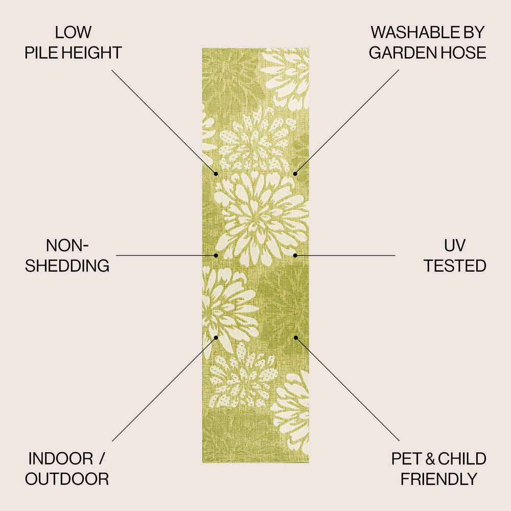Garcia Modern Floral Textured Weave Indoor/outdoor Runner Rug