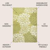 Garcia Modern Floral Textured Weave Indoor/outdoor Area Rug