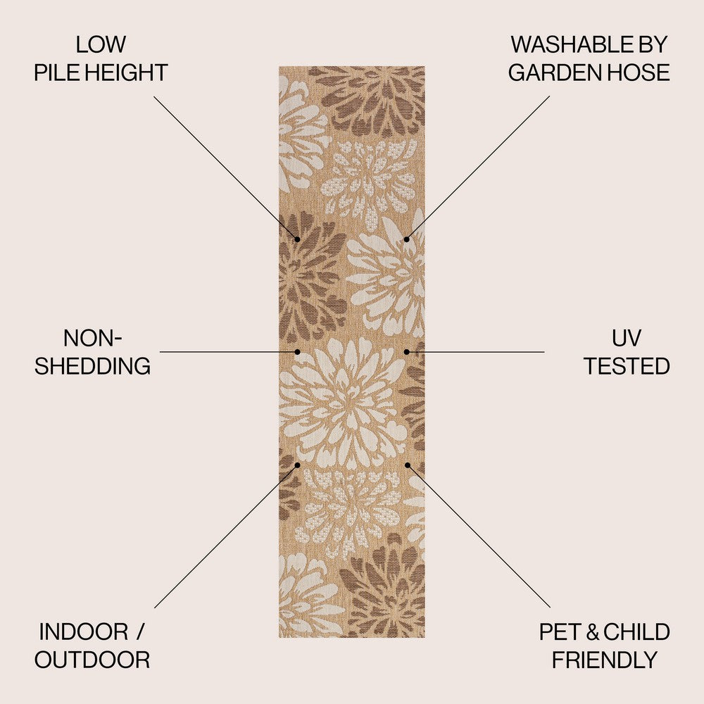 Garcia Modern Floral Textured Weave Indoor/outdoor Runner Rug
