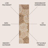 Garcia Modern Floral Textured Weave Indoor/outdoor Runner Rug