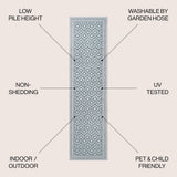 Horace diamond Trellis Indoor/outdoor Area Rug