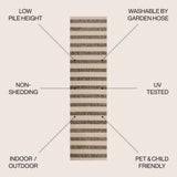Rowena wide Stripe Indoor/outdoor Area Rug