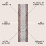 Payne Modern Strie' Indoor/outdoor Area Rug