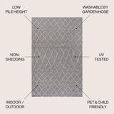 Howard moroccan Trellis Indoor/outdoor Area Rug