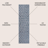 Howard moroccan Trellis Indoor/outdoor Area Rug