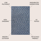 Howard moroccan Trellis Indoor/outdoor Area Rug