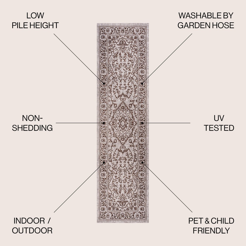 Mcdaniel ornate Medallion Indoor/outdoor Area Rug