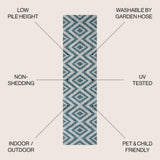 Shepherd diamond Tribal Indoor/outdoor Area Rug