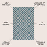 Shepherd diamond Tribal Indoor/outdoor Area Rug
