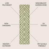 Shepherd diamond Tribal Indoor/outdoor Area Rug