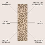 Wilfrid all Over Indoor/outdoor Area Rug