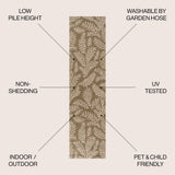 Flores Palm Frond Indoor/outdoor Area Rug