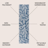 Flores Palm Frond Indoor/outdoor Area Rug