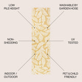 Flores Palm Frond Indoor/outdoor Area Rug