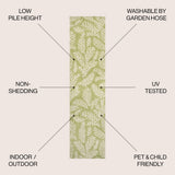 Flores Palm Frond Indoor/outdoor Area Rug