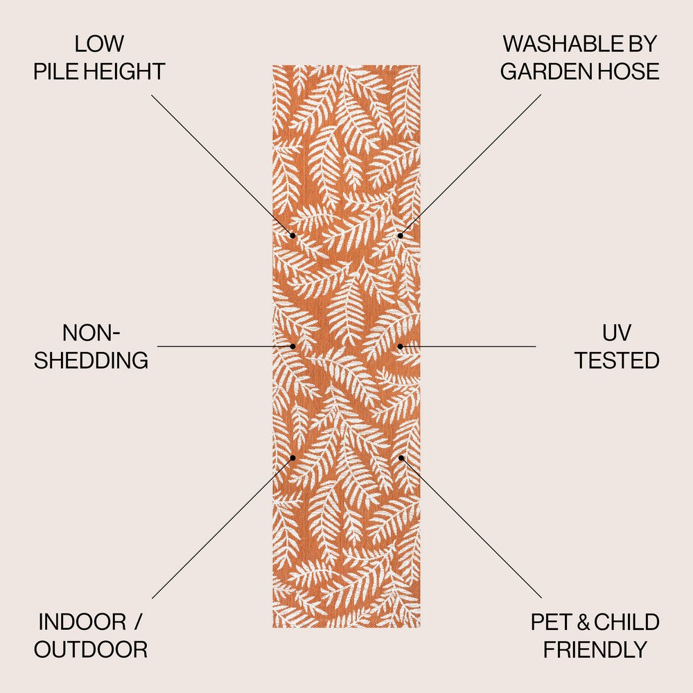 Flores Palm Frond Indoor/outdoor Area Rug