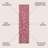 Flores Palm Frond Indoor/outdoor Area Rug