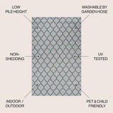 Loire Arabesque Ogee Trellis Indoor/Outdoor Area Rug