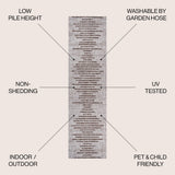Lamego Zolak Berber Stripe Geometric Indoor/Outdoor Area Rug