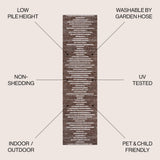 Lamego Zolak Berber Stripe Geometric Indoor/Outdoor Area Rug