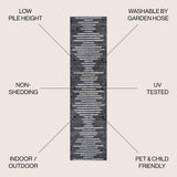 Lamego Zolak Berber Stripe Geometric Indoor/Outdoor Area Rug