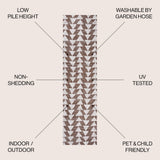Lourosa Andratx Modern Tribal Geometric Indoor/Outdoor Area Rug