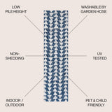 Lourosa Andratx Modern Tribal Geometric Indoor/Outdoor Area Rug