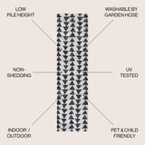 Lourosa Andratx Modern Tribal Geometric Indoor/Outdoor Area Rug