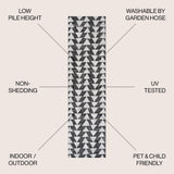 Lourosa Andratx Modern Tribal Geometric Indoor/Outdoor Area Rug