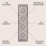 Faro Marokko Diamond Tribal Medallion Indoor/Outdoor Area Rug
