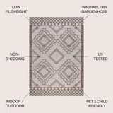 Faro Marokko Diamond Tribal Medallion Indoor/Outdoor Area Rug
