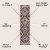 Faro Marokko Diamond Tribal Medallion Indoor/Outdoor Area Rug