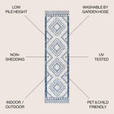 Faro Marokko Diamond Tribal Medallion Indoor/Outdoor Area Rug