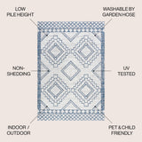 Faro Marokko Diamond Tribal Medallion Indoor/Outdoor Area Rug