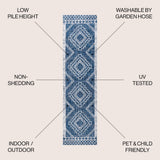 Faro Marokko Diamond Tribal Medallion Indoor/Outdoor Area Rug