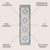 Faro Marokko Diamond Tribal Medallion Indoor/Outdoor Area Rug
