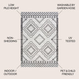 Faro Marokko Diamond Tribal Medallion Indoor/Outdoor Area Rug